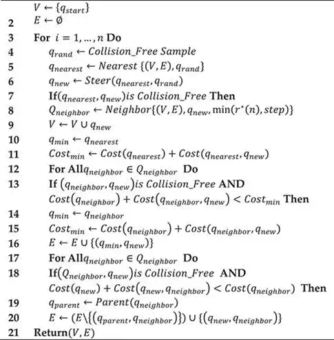 media/Alg1.webp