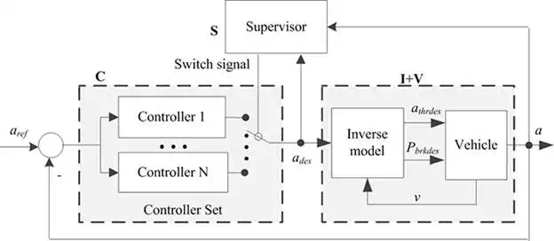 media/fig3.webp