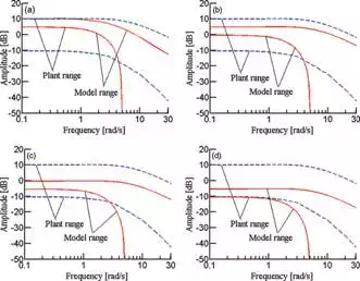 media/fig4.webp