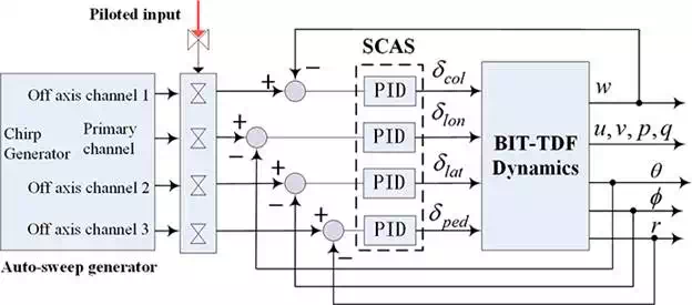 media/fig7.webp