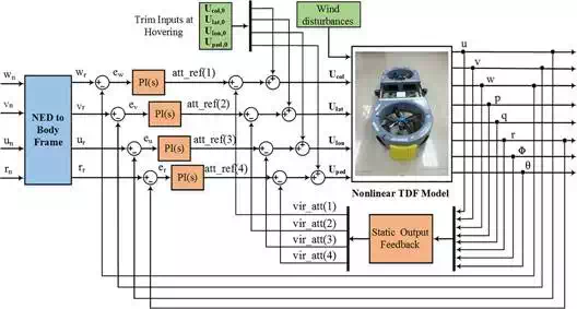 media/fig10.webp