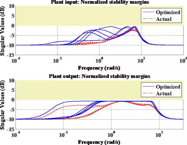 media/fig12.webp