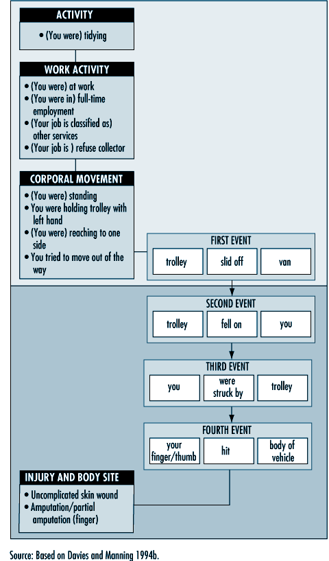 http://www.ilocis.org/documents/images/acc15fe.webp