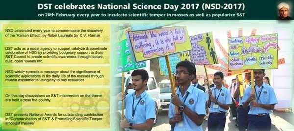 Description: Celebration National Science Day