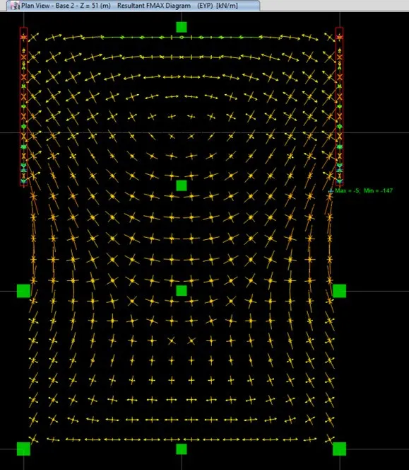 fmax bottom