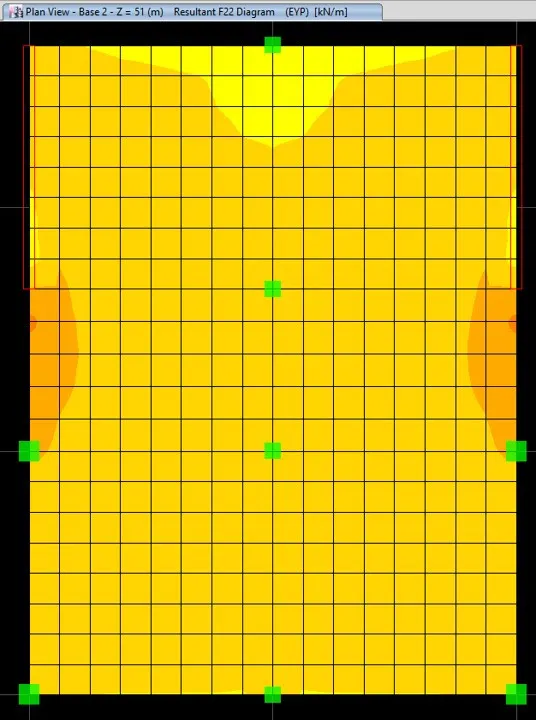 f22 diagram