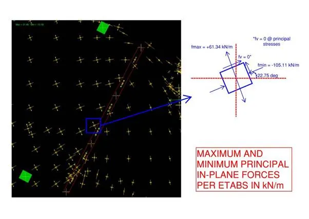 https://dennismercadosstructuralengineersblog.files.wordpress.com/2019/03/determining-maximum-diaphragm-in-plane-shear-going-to-the-wall-page-002.webp?w=1024