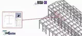 RISA 3D software