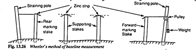 Diagram Description automatically generated