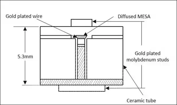 Schottky Barrier Diode