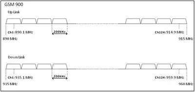 http://3.bp.blogspot.com/-7QQ8oyU7Nm8/UwBoFfOZzTI/AAAAAAAAA3Y/nFspiQ5qIrs/s1600/gsm.webp