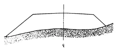24.4. Typical Fill Cross Section
