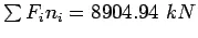 Description: $\sum{{F_i}{n_i}}=8904.94 kN$