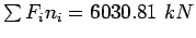 Description: $\sum{{F_i}{n_i}}=6030.81 kN$