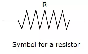 Description: Resistor Symbol