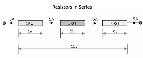 Description: Resistors in Series