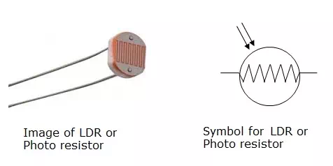 Description: Photo Resistor