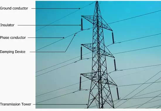 Description: Transmission tower with ground conductor