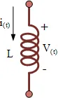 an inductor coil
