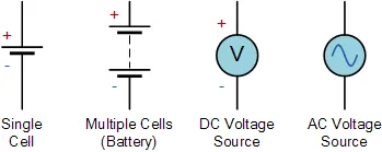 voltage sources