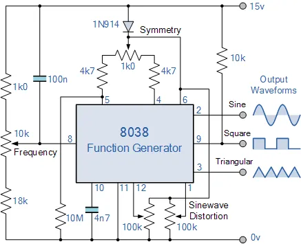 8038 waveform generator