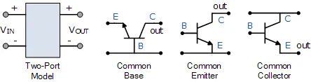 bipolar transistor configurations