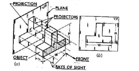 Diagram, engineering drawing

Description automatically generated