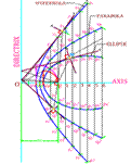 Title: Drawing3.1 - Description: Engineering Curves Problems - Engineering Drawing 