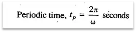 Title: Periodic Time of SHM - Description: Periodic Time of Simple Harmonic Motion