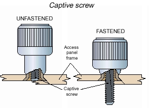 Reduce Costs by Using Captive Screws – bisco industries Blog