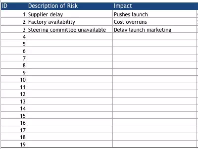 https://static.projectmanager.com/wp-content/uploads/2016/03/ID-Description-Impact-Risk-Tracker.webp