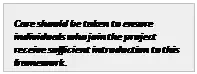 Text Box: Care should be taken to ensure individuals who join the project receive sufficient introduction to this framework.