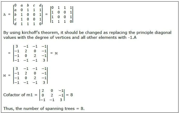 Kirchoff’s Theorem Example