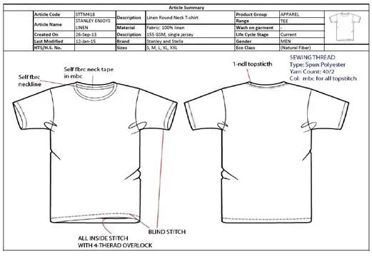 Garment Sketch & Article Summary