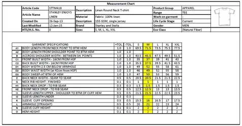 Measurement chart