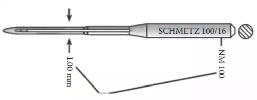 Metric needle sizing. 