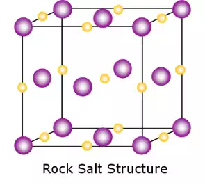 http://www.materials.unsw.edu.au/sites/default/files/NaCl.webp