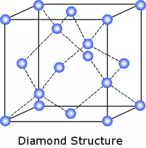 http://www.materials.unsw.edu.au/sites/default/files/diamond.webp