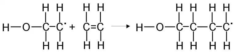 http://www.materials.unsw.edu.au/sites/default/files/propagation.webp